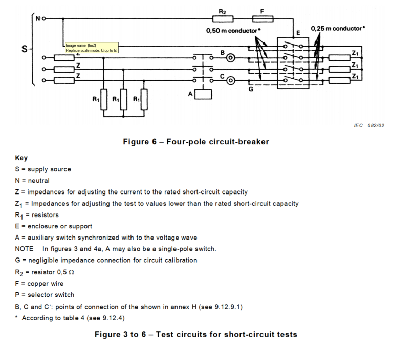 Testing of Circuit-Breakers for Overcurrent Protection for Household ...