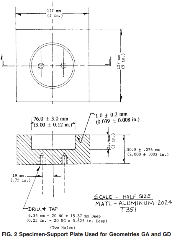 astm-d-5420-test-method-for-impact-resistance-of-flat-rigid-plastic
